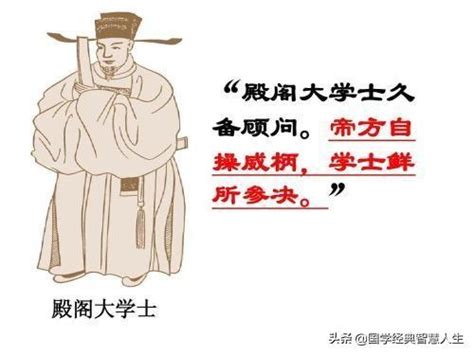 狀元秀才|秀才、舉人、貢士、進士、狀元、榜眼、探花這幾位先後排名是什。